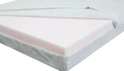 Familon Master Safe 1 skummadrass för Aalto 710 dagbädd
