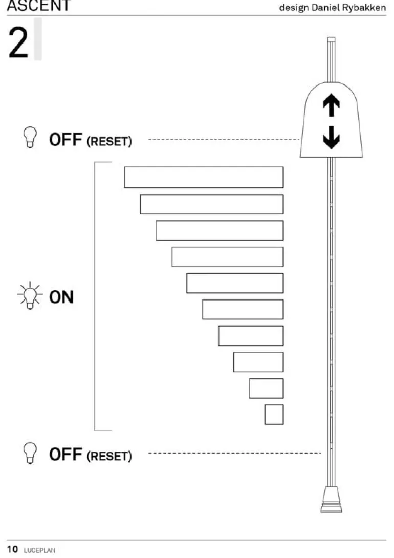 Luceplan Ascent bordslampa, svart