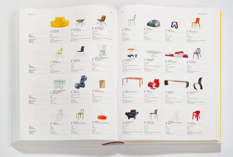 Vitra Design Museum Atlas of Furniture Design