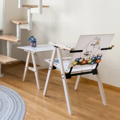 Yrjö Kukkapuro Muminstol, medium